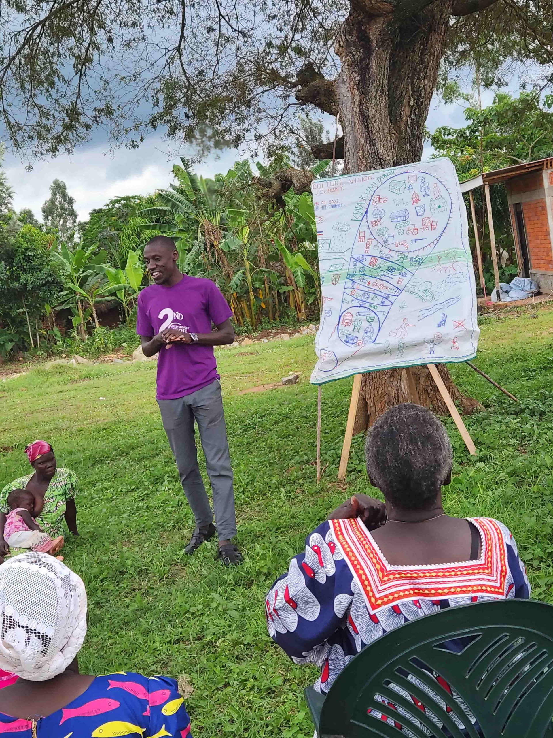Programme work in the field